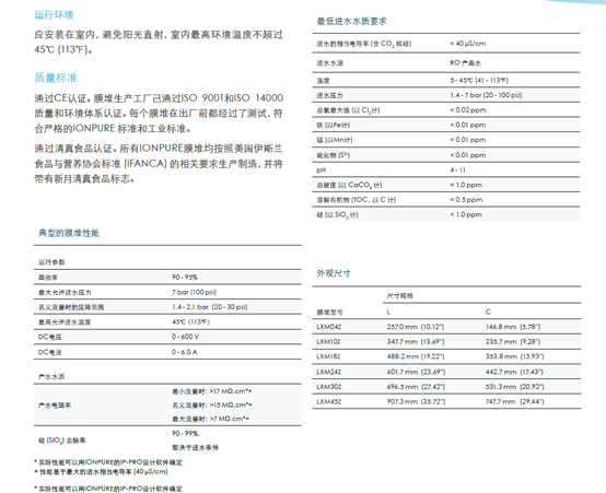 西门子lxm45zedi模块参数