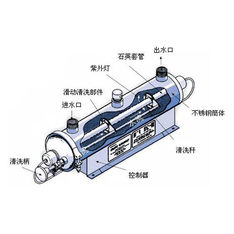 石英紫外线杀菌灯管使用时长有上万小时吗？