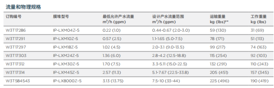 1770108493109006.png image.png