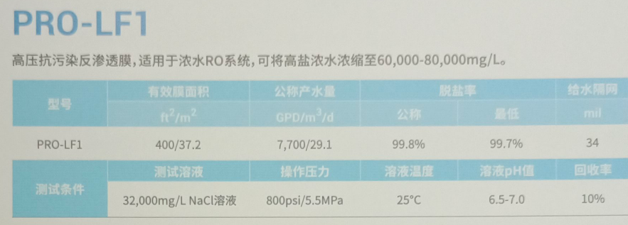 PRO-LF1参数.png