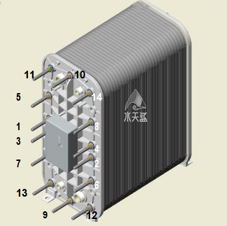 西门子Ionpure EDI常见故障