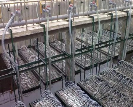 美能MBR膜怎么预防胶体和颗粒污堵
